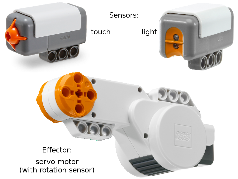 Sensori effettori LegoMindstormNXT20 800x600px LabEn