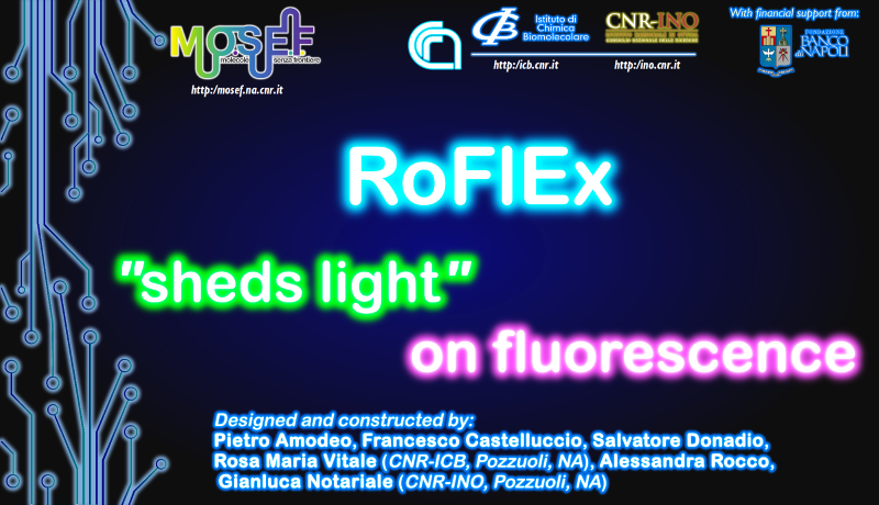 RoFlEx